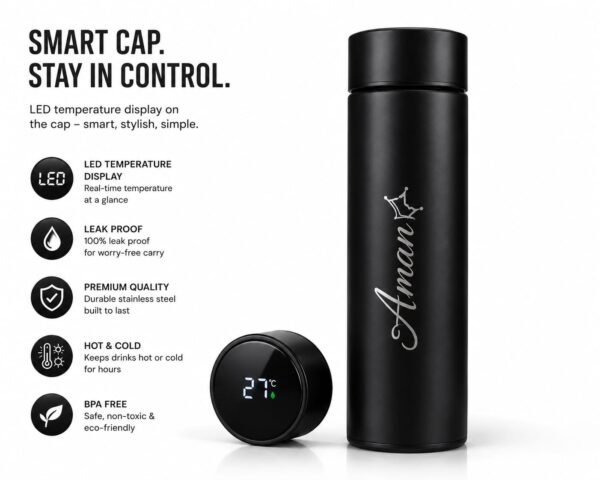 Smart-LED-Temperature-Water-Bottle-cap-temperature-display